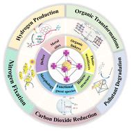 Recent Advances in Rational Design, Synthesis and Application .
